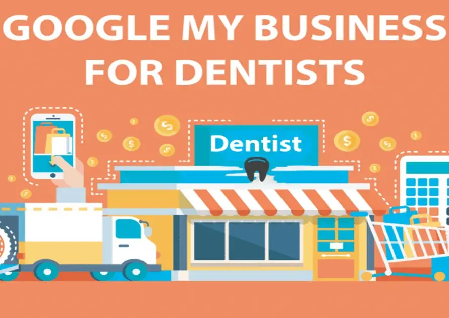 A picture titled google my business for dentists