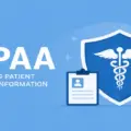 HIPAA for Dental Practices in Toronto